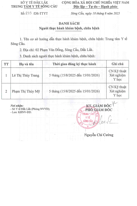 Danh sách thực hành KBCB ngyaf 18 tháng 8 năm 2025